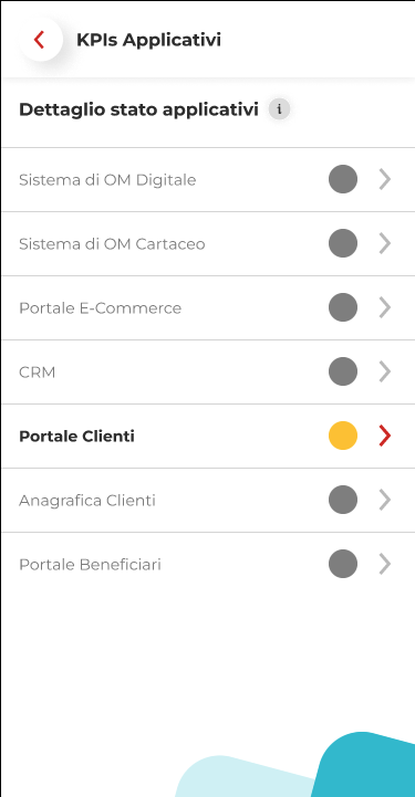 * app in Flutter