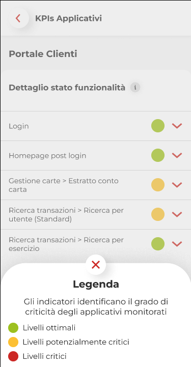 * app in Flutter
