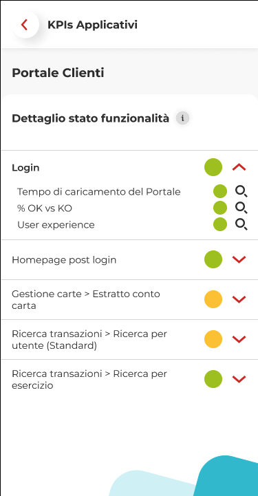* app in Flutter
